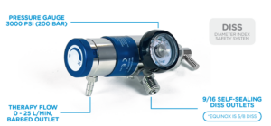 Pressure Regulators and Oxygen Administrators: Expert Oxygen Regulators ...